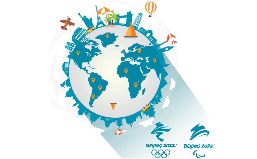 在纳米比亚连接到中国的软件 - GOTOCN